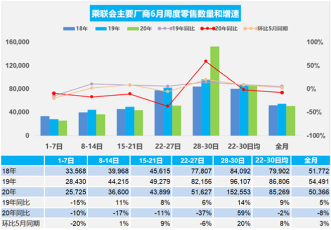 昂克赛拉成“唯一”亮点 评长安马自达期中答卷