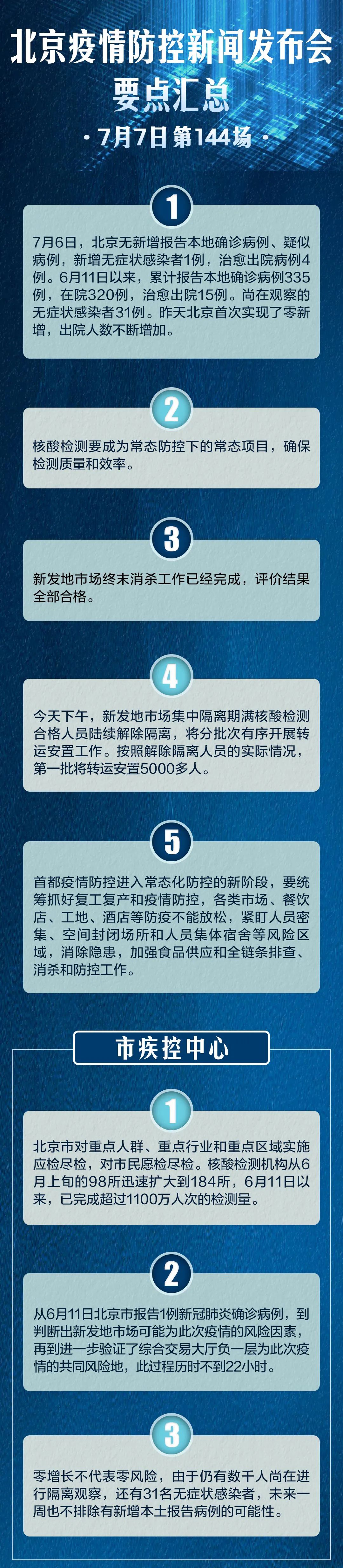  新冠疫情期间武汉封城多少天(疫情来了为何不封城)