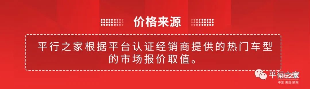 两级分化！中东车型继续上涨！