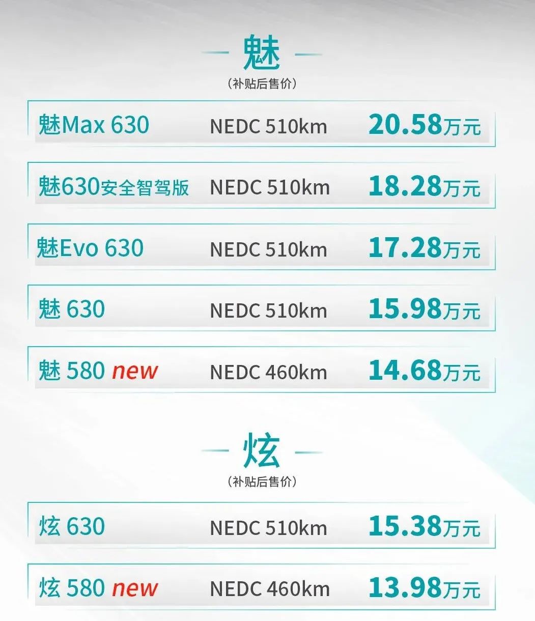 雷凌出新款、6.98万买换标轩逸！上周刚上市的这些车值得关注