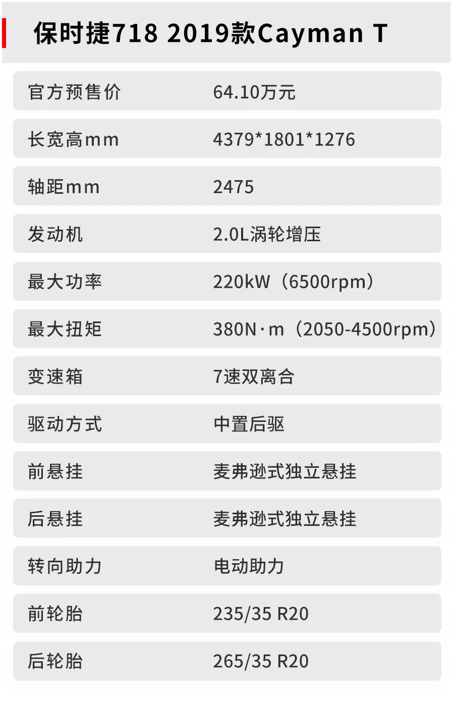 2.0T可4.7秒破百！刹车惊人的好！我愿意开着这车成为街上最靓的仔