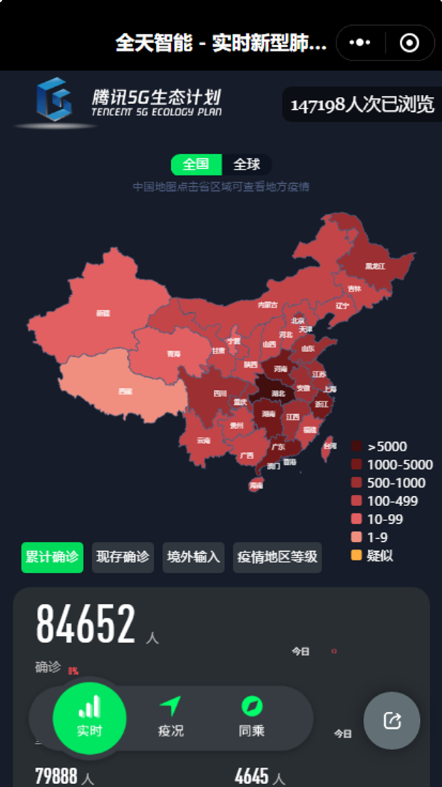 例如在卫健委官方网站上,是以文字信息的形式发布的疫情核心数据:而到