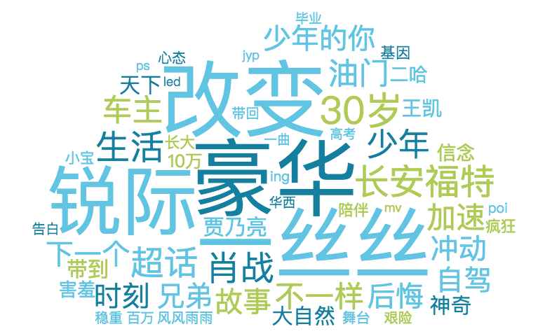 “什么年的你都美” 论走心营销哪家强？