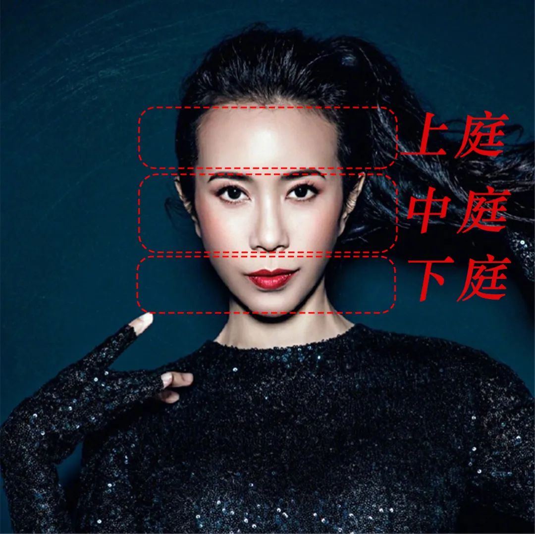 例如莫文蔚95而中庭过长的明星则会过于老气.让他们看上去更有韵味.