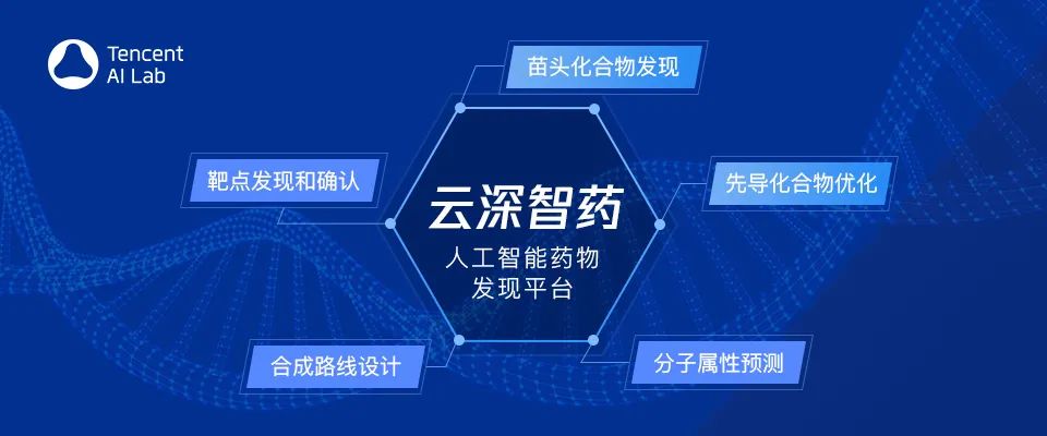 Tencent|腾讯进军AI新药研发，十余个研发项目正运行