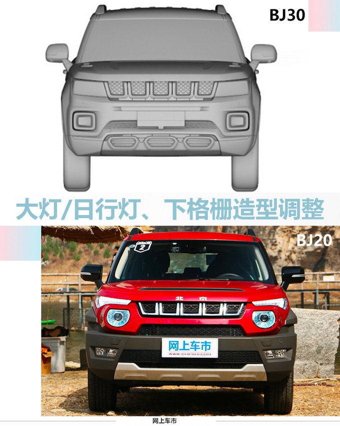 国产越野再推新车，满满Jeep的范儿，看着比哈弗大狗更硬派！