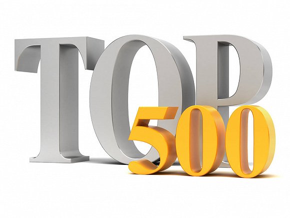 2020平安保险排名世_2020年《财富》世界500强榜单:中国平安以