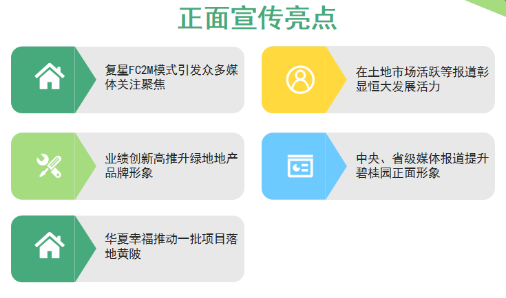 复星集团2020地产排名_2020复星国际投资者开放日:构建全球FC2M生态