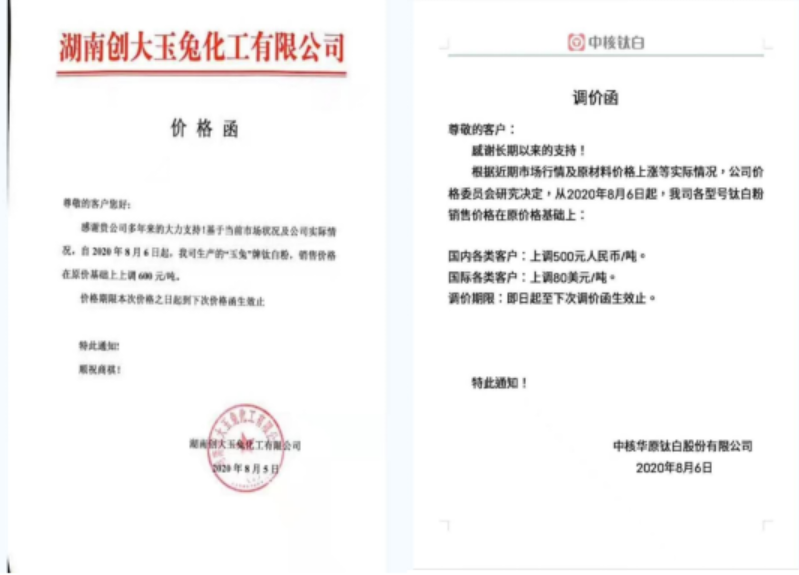 需求猛增:“工业味精”钛白粉价格飙升 行业龙头紧急调价(名单)