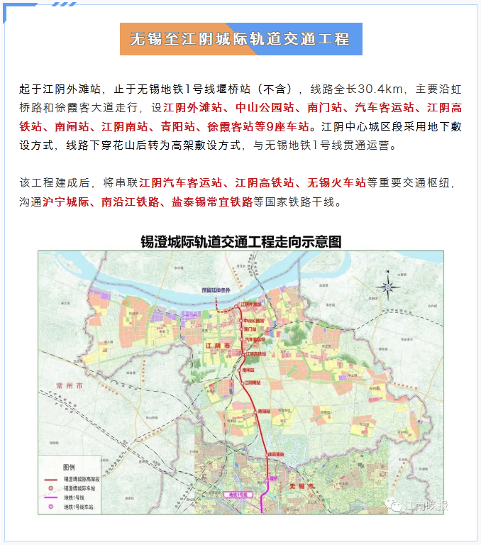 锡澄轨道s1线已开始全面施工