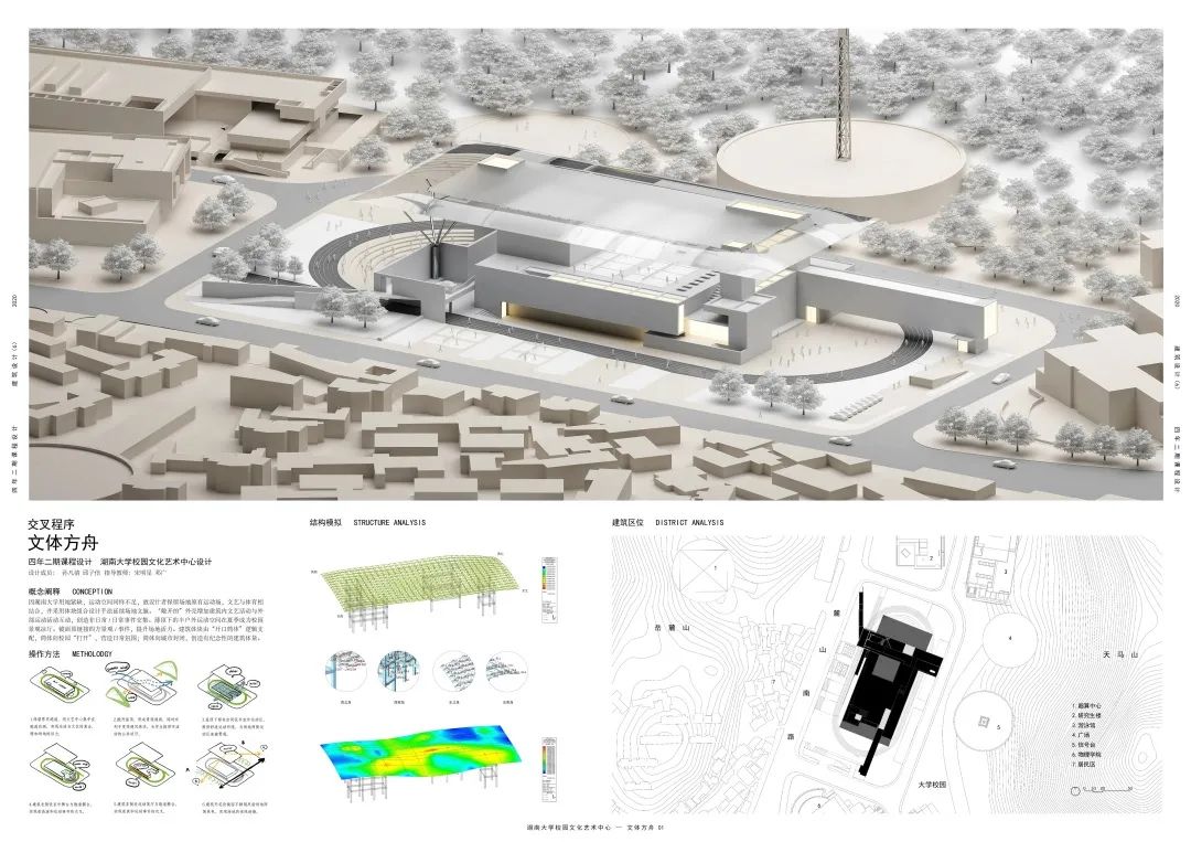 湖南大学建筑学院四年级作业展丨大跨设计|湖南大学|建筑|评审意见_新浪新闻