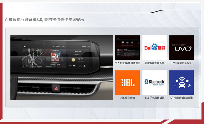 主动调整显成效 东风悦达·起亚销量持续回暖