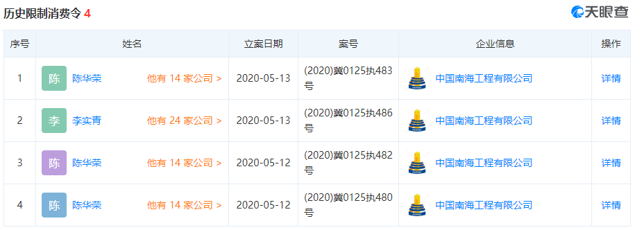 中国南海工程承接合肥燃气公司一项目现场爆炸致1死2伤