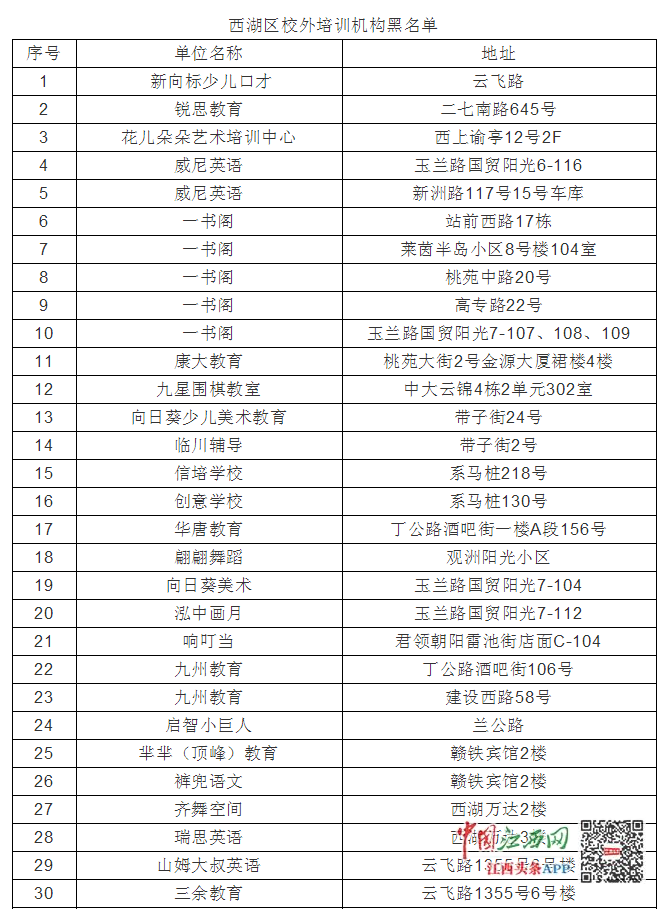 南昌学奥数机构排名_教育新观察|有潜力的孩子学奥数应“上不封顶”(2)