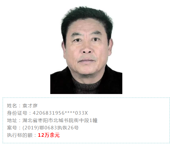 枣阳最新曝光5名失信被执行人,照片依旧高清不打码!