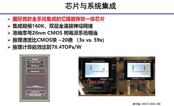 清华高滨：基于忆阻器的存算一体单芯片算力可能高达1pops Ccf Gair 2020 财经头条