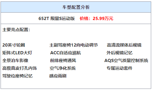 外观很秀气内饰很高级昂科威s正式上市配置该怎么选
