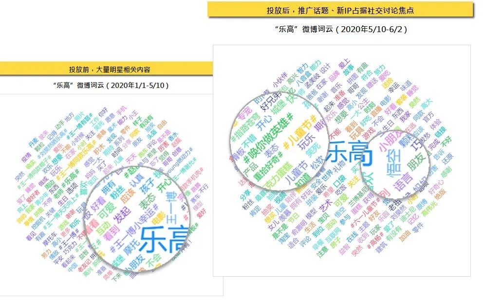 悟空小侠，成功唤起了大家心中的“中国英雄”