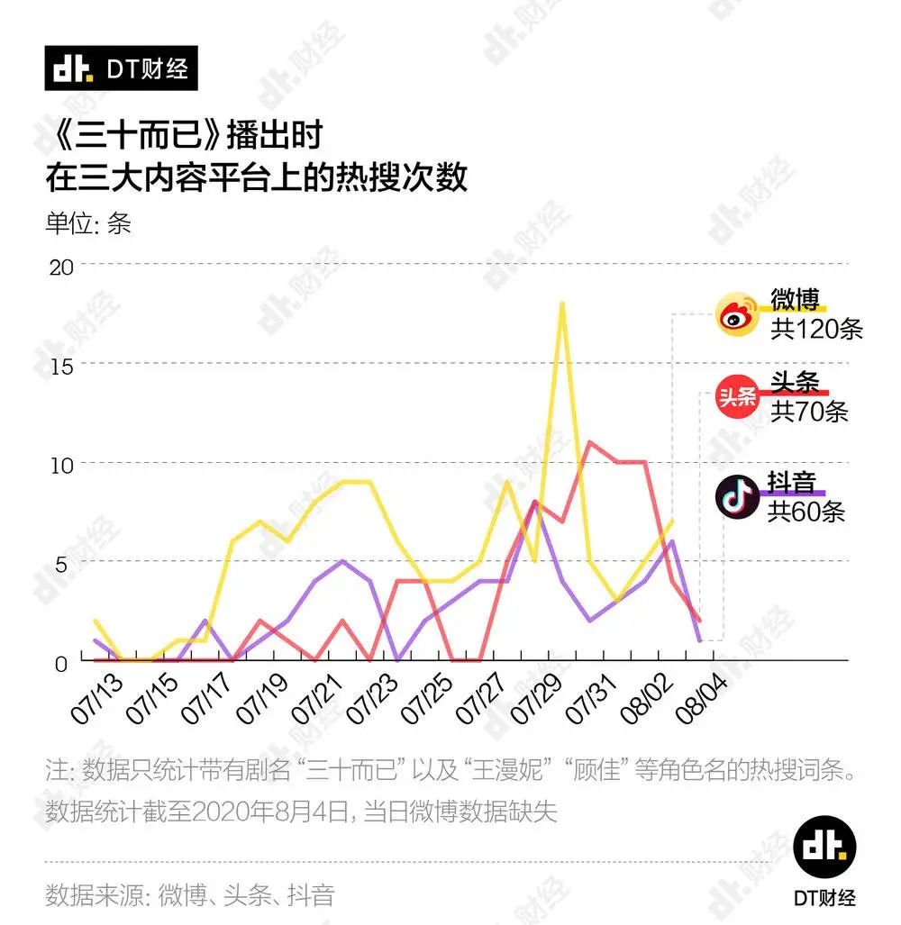 小孩跟谁姓 经济学家出了个主意 手机新浪网