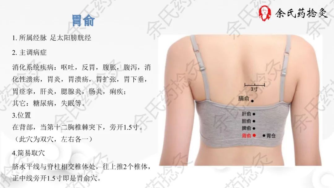 背部:胰俞穴,肝俞穴,胆俞穴,脾俞穴,胃俞穴;糖尿病患者可以艾灸以下几