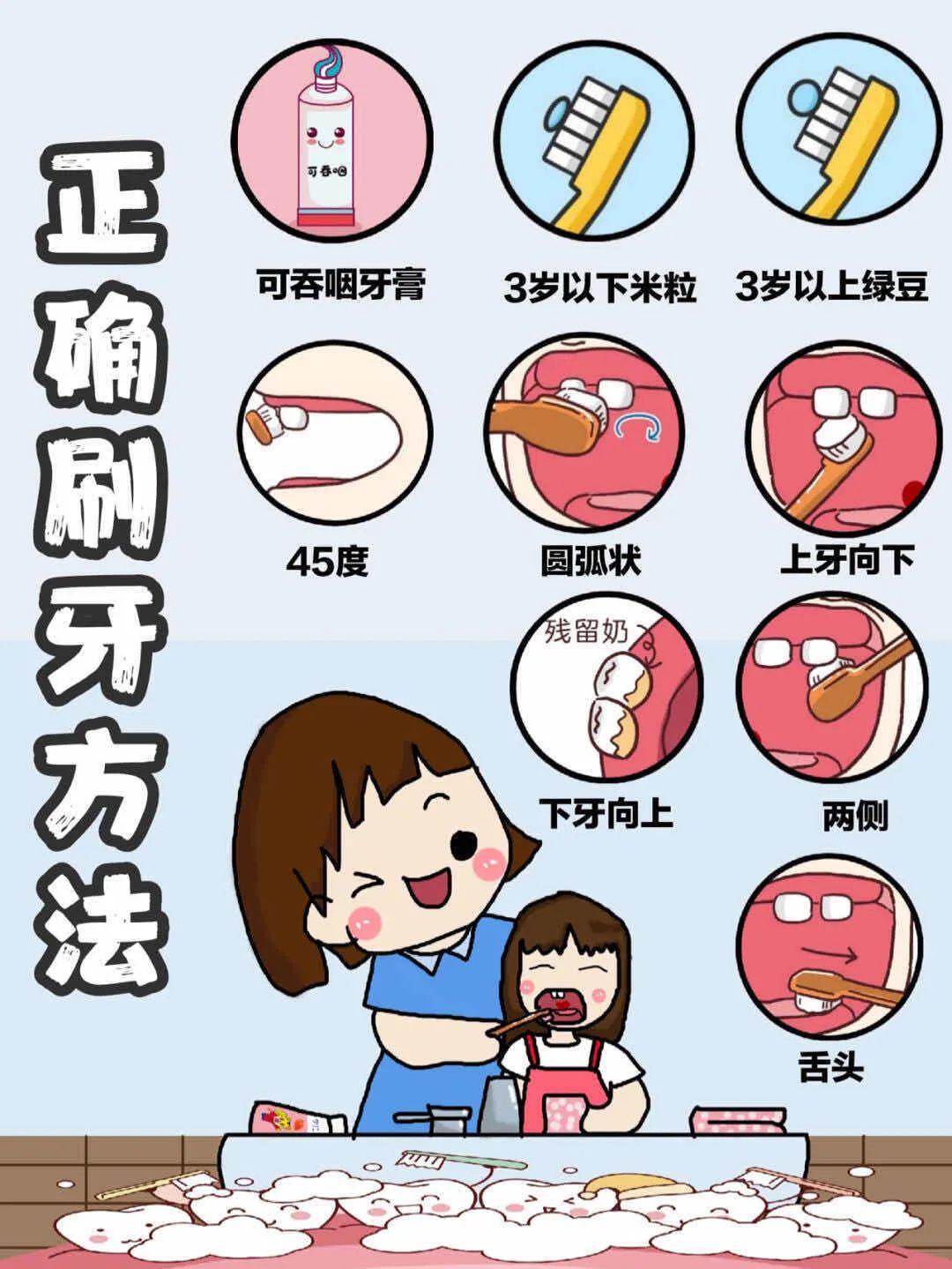 宝宝对刷牙抵触情绪大,妈妈们应该这样做!