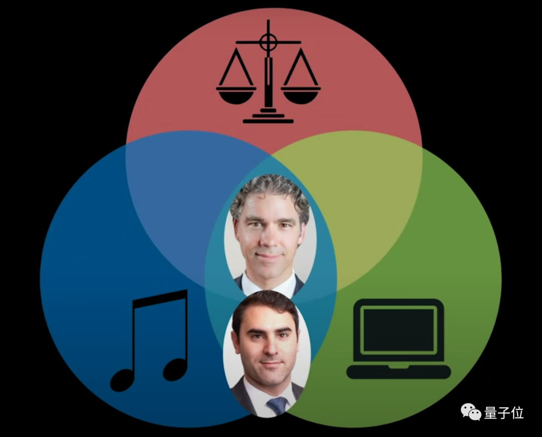 版权流氓 终结者 6天时间 堆出687亿段旋律 手机新浪网