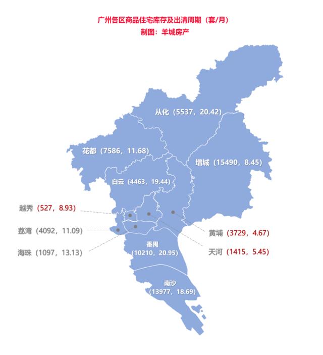 最新广州房价地图曝光,哪里的房子值得买一目了然|南沙|房价|海珠_新浪新闻