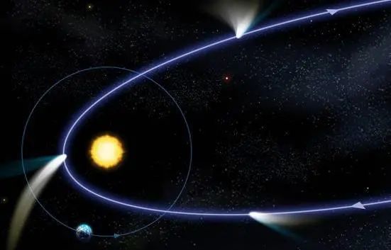 正文  早在17世纪初,在解释彗星尾巴的形成时,天文学家开普勒就提出了
