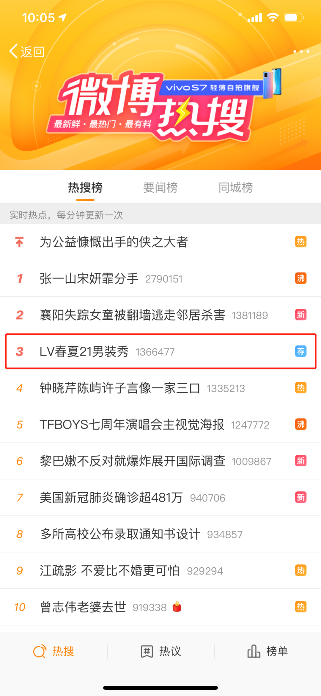 穿越巴黎到上海，在微博遇见LV大秀