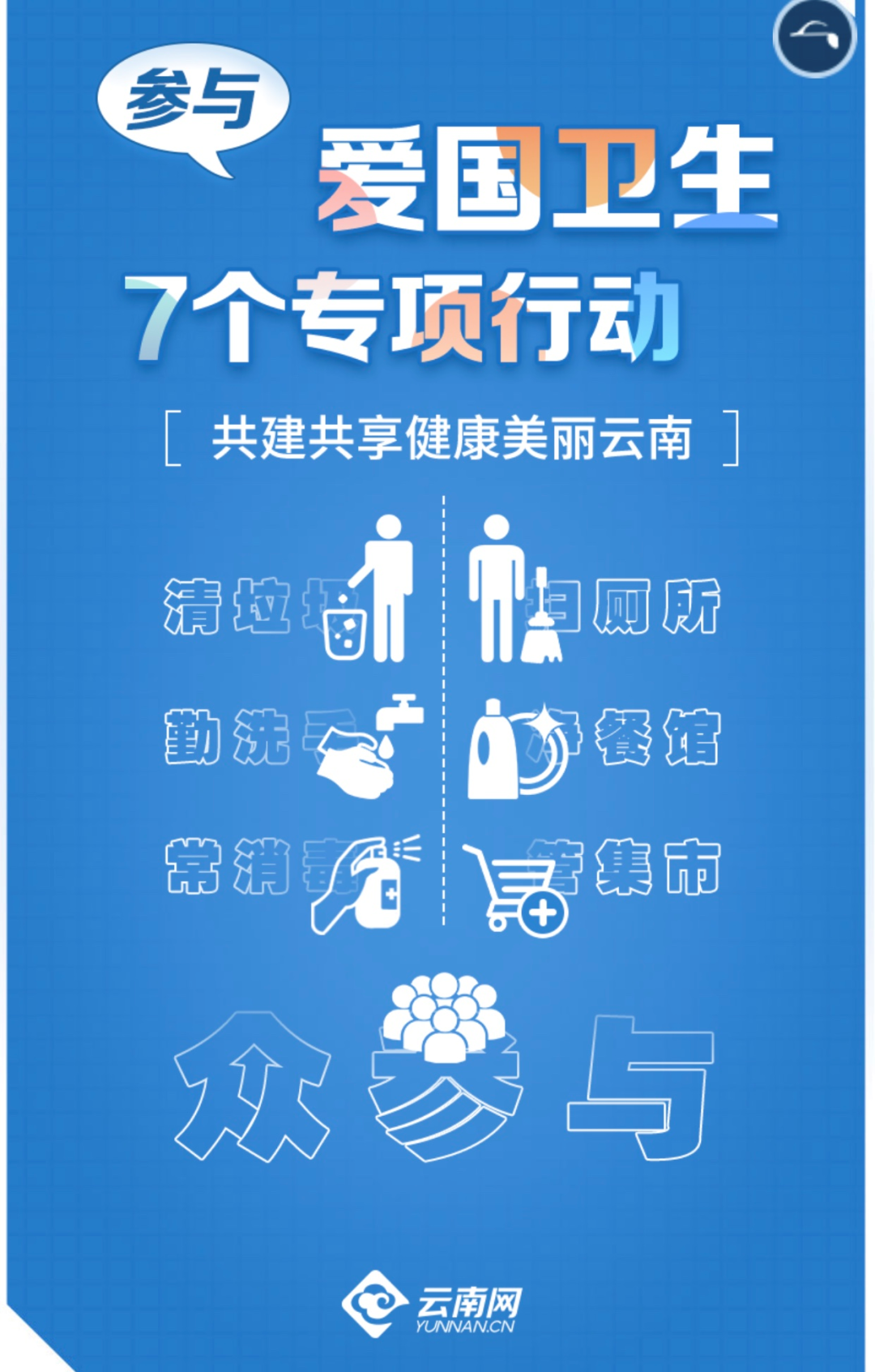 我参与,我转发!我在助力爱国卫生"7个专项行动"