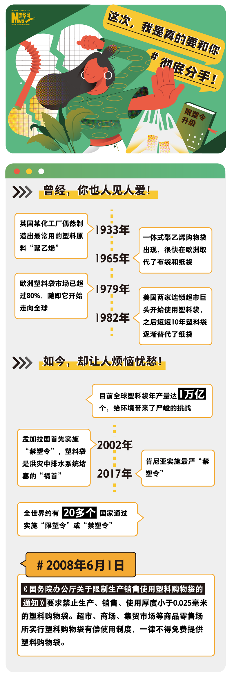 塑料袋，这次我是真的要和你彻底“分手”