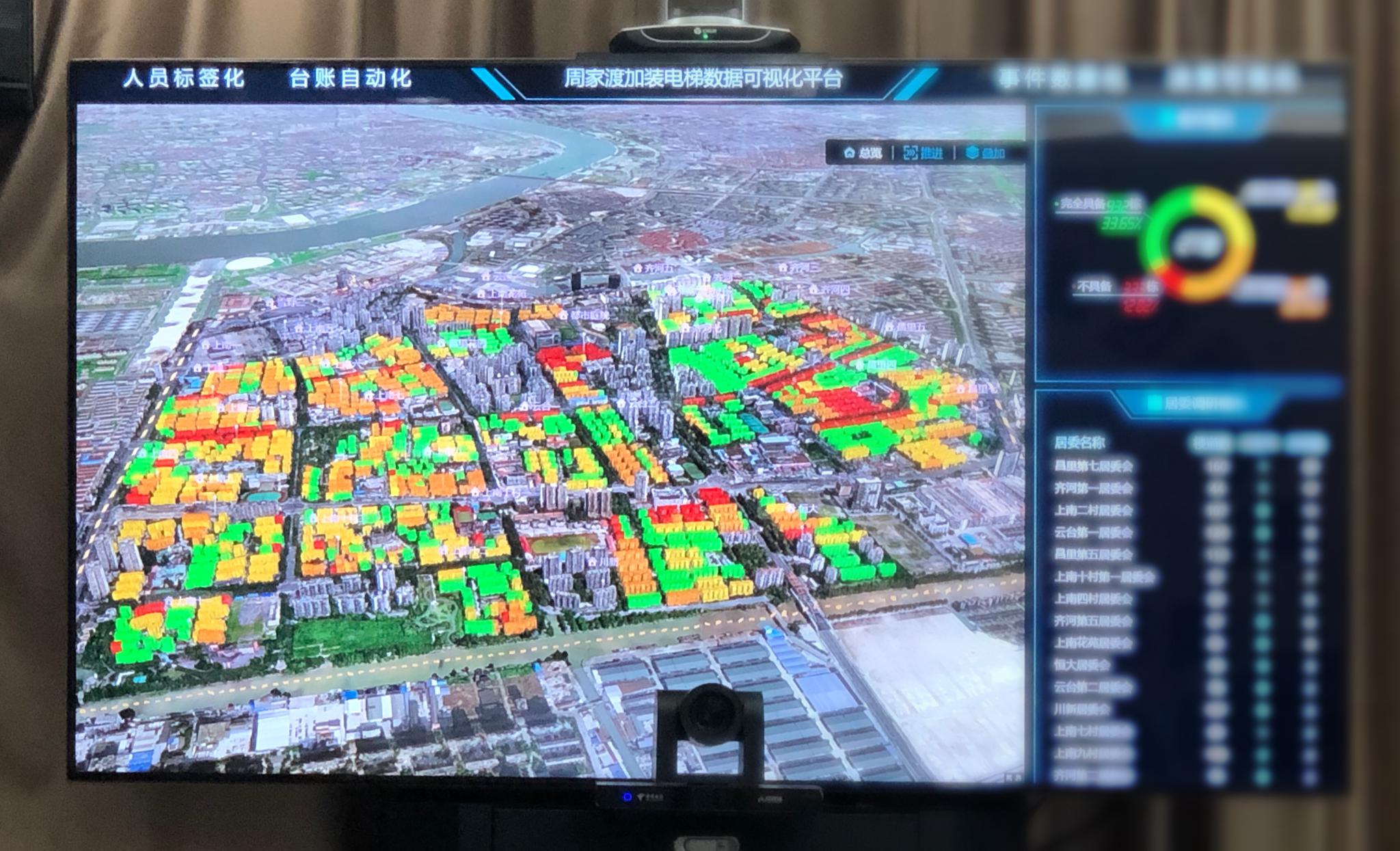 加装电梯的可视化结果。图片来源:记者拍摄