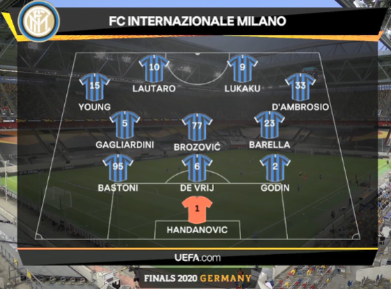 5-0狂胜!国米给力了:强势挺进欧联决赛,会师"欧联真大佬"