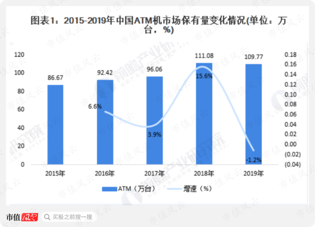 危险的平衡 靠外延并购支撑业绩的创业慧康 利润与商誉正在 生死角力 财经头条