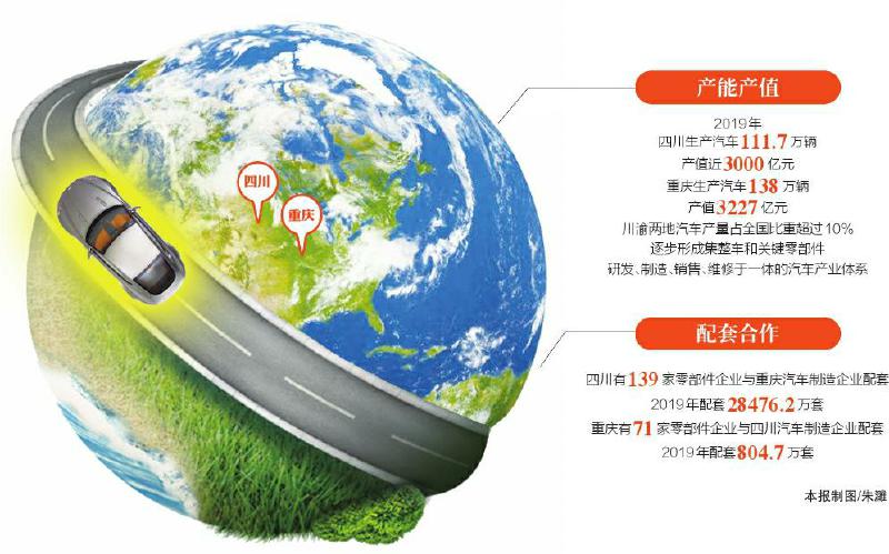 毕马威中国：全面助力长三角打造世界级高端装备产业集群