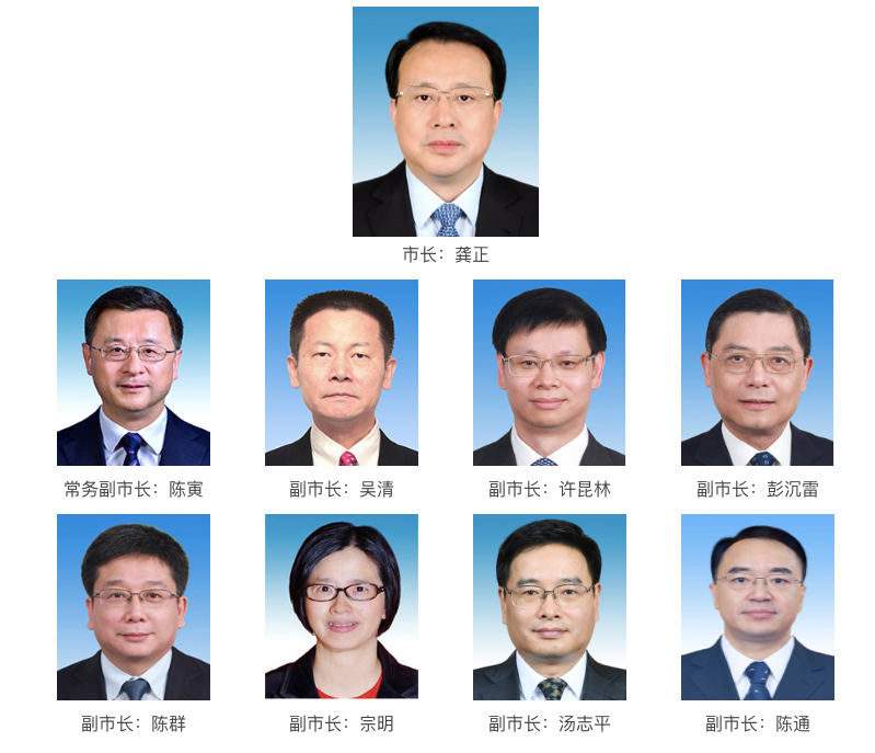 "京官"空降!上海市政府领导班子中唯一的"70后"是他插图 "京官"空降!上海市政府领导班子中唯一的"70后"是他插图