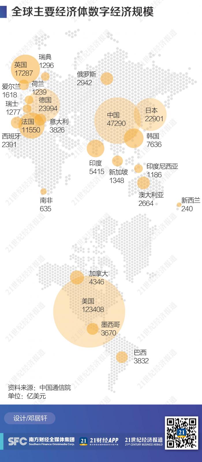 全国社保基金理事会副理事长陈文辉：剖析数字经济发展规律