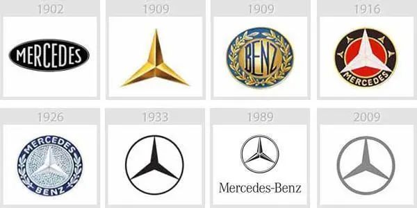 可口可乐、阿迪耐克、苹果微软...大品牌的logo演进史__财经头条