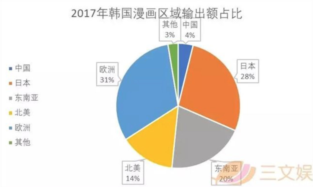 霍尊将拥有官方二次元形象，明星的“虚拟分身”你还会粉吗？