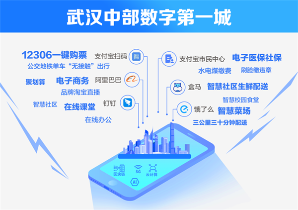 2020中国第一线城市_2020中国一线城市最好大学名单及排名