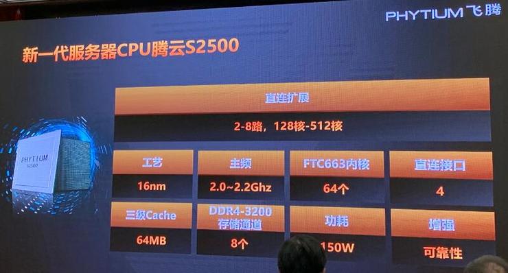 飞腾cpu什么水平（飞腾cpu什么水平好） 飞腾cpu什么程度
（飞腾cpu什么程度
好）「飞腾最新cpu性能如何」 行业资讯