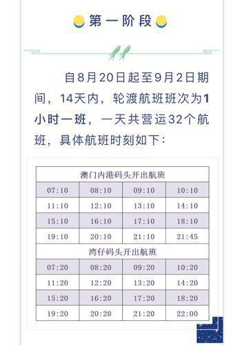 珠海湾仔口岸客运航线20日起正式复航