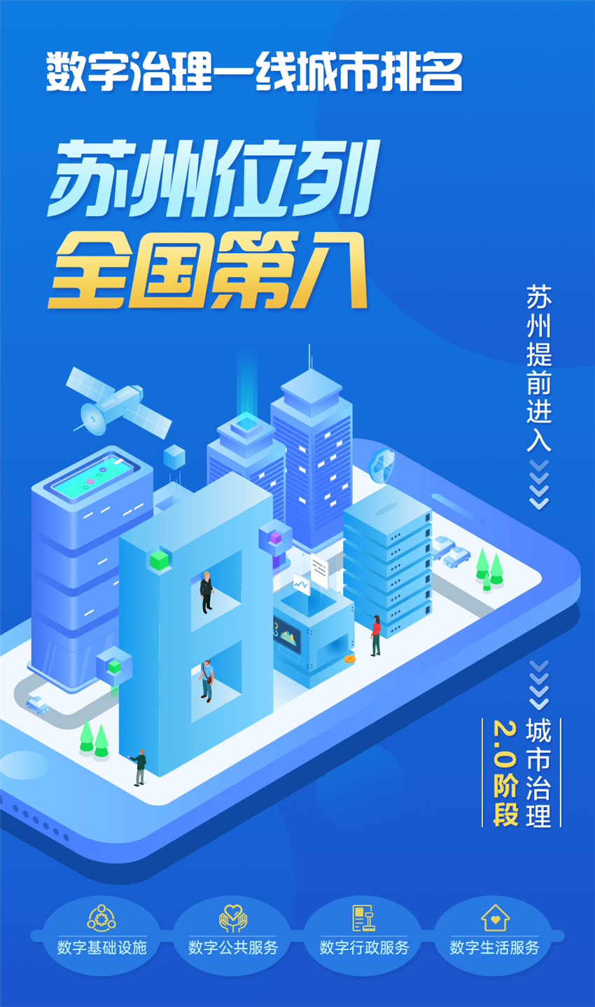 国家一线城市排名_注意!2020年中国最新城市排名出炉,这次天水排第……