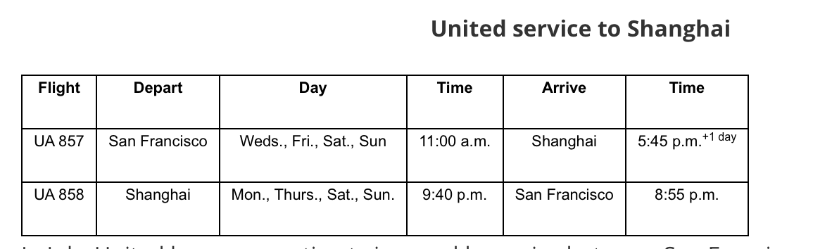 中美航班有望增加到每周16班 美联航和达美两家航司公布增班计划