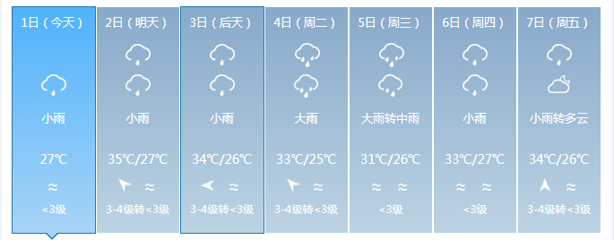 4号台风“黑格比”分解!或在福建登陆!省防指启动IV级应急号召!
