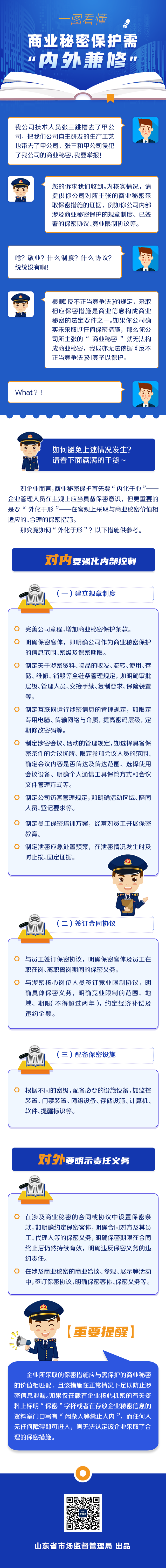 一图读懂——商业秘密保护需"内外兼修"
