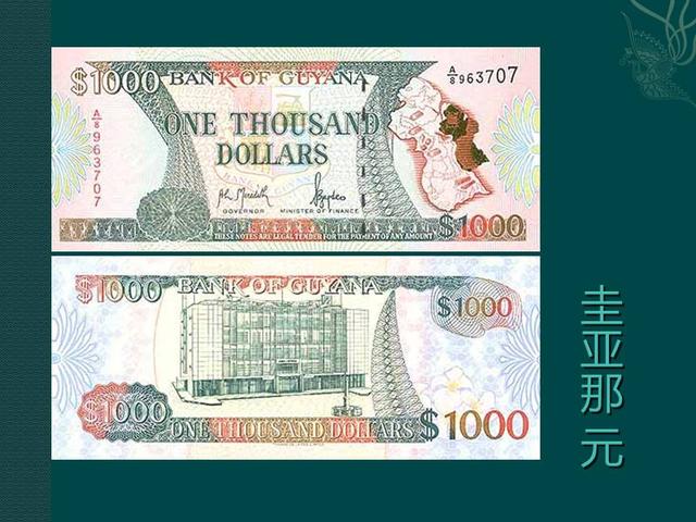 世界各国纸币大全真是开眼了