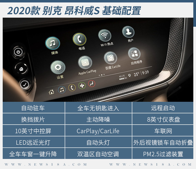 20多万购中级运动型SUV 别克昂科威S如何选择？