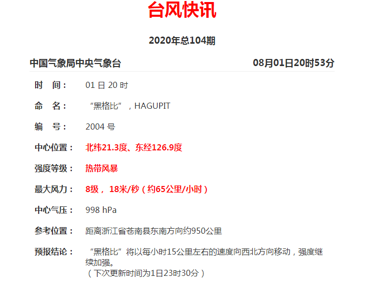 4号台风“黑格比”分解!或在福建登陆!省防指启动IV级应急号召!