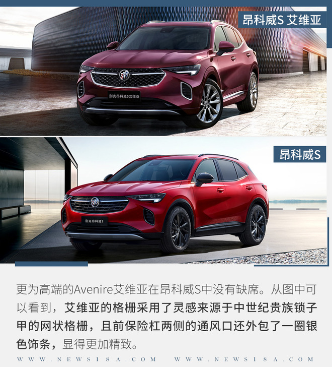 20多万购中级运动型SUV 别克昂科威S如何选择？